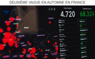 Covid: le parti de la terreur à la manœuvre